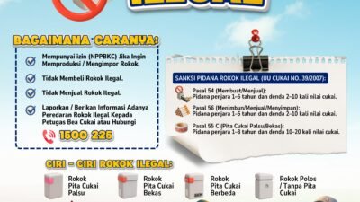 Gempur Rokok Ilegal Kabupaten Trenggalek